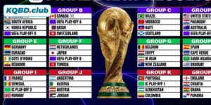 Lịch thi đấu Chung kết World Cup 2026
