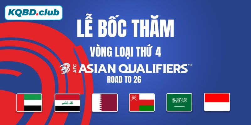Sự vươn lên mạnh mẽ của các đội tuyển đến từ khu vực châu Á Sự vươn lên mạnh mẽ của các đội tuyển đến từ khu vực châu Á
