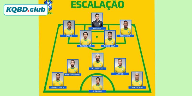 Vinicius Junior sẵn sàng bùng nổ với tốc độ và khả năng tạo đột biến cao trên hàng công Vinicius Junior sẵn sàng bùng nổ với tốc độ và khả năng tạo đột biến cao trên hàng công