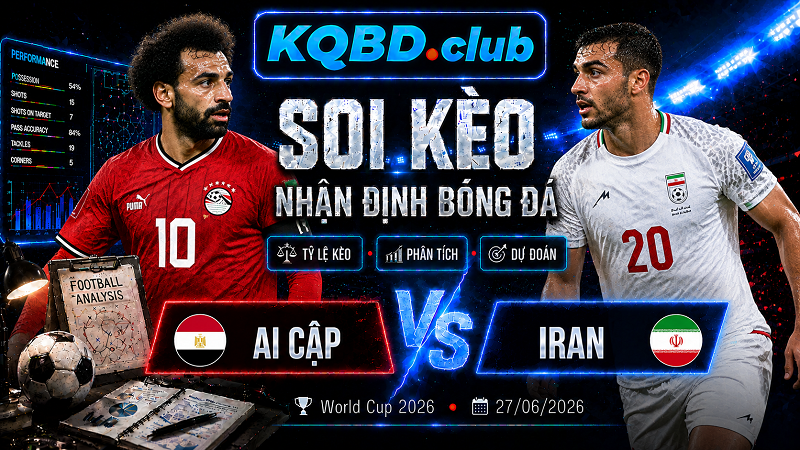 Đội hình dự kiến trước trận Ai Cập và Iran