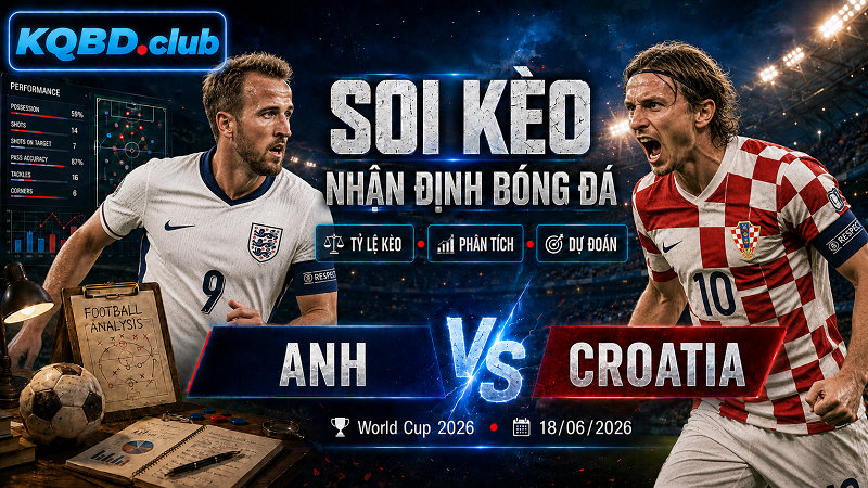 Đội hình dự kiến trước trận Anh và Croatia