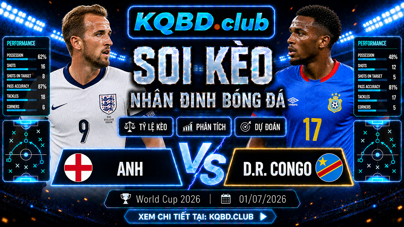 Đội hình dự kiến trước trận Anh và D.R. Congo