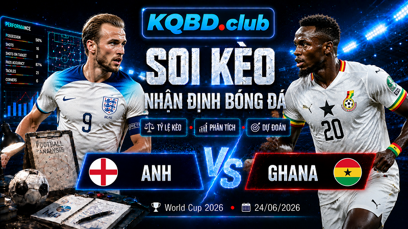 Đội hình dự kiến trước trận Anh và Ghana