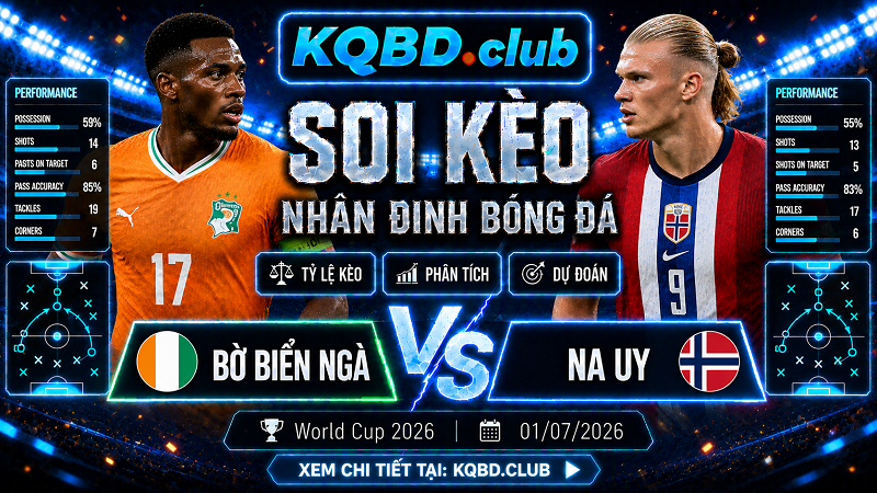 Đội hình dự kiến trước trận Bờ Biển Ngà và Na Uy