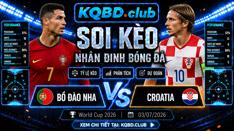 Đội hình dự kiến trước trận Bồ Đào Nha và Croatia