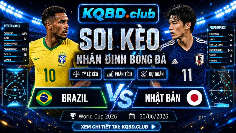 Đội hình dự kiến trước trận Brazil và Nhật Bản