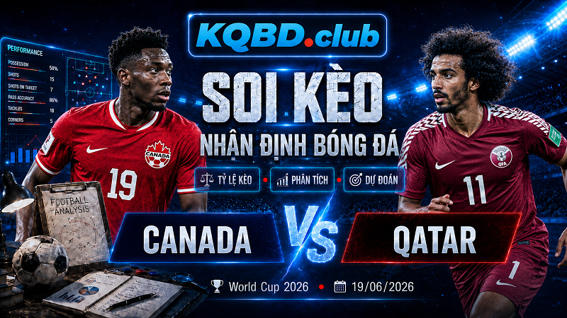 Đội hình dự kiến trước trận Canada và Qatar