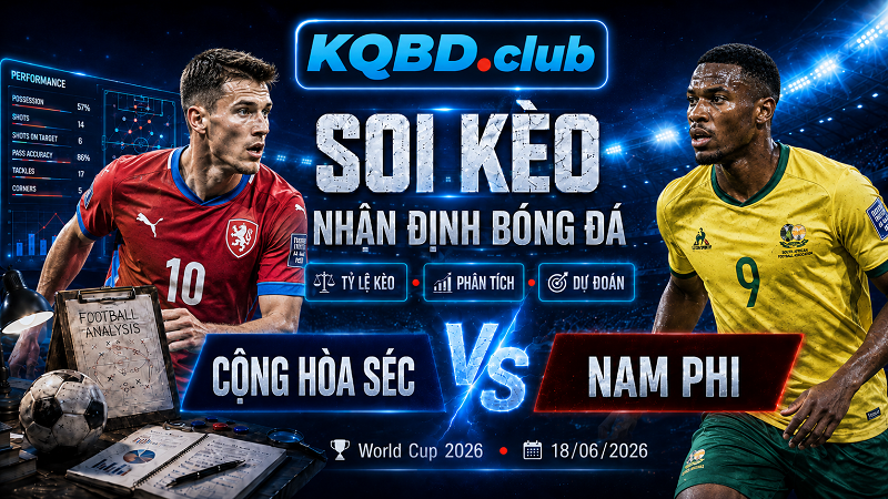 Đội hình dự kiến trước trận Cộng hòa Séc và Nam Phi