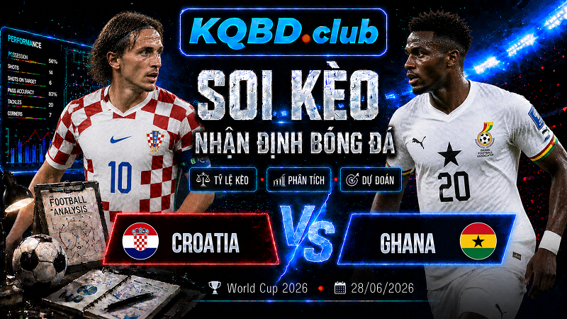 Đội hình dự kiến trước trận Croatia và Ghana Đội hình dự kiến trước trận Croatia và Ghana