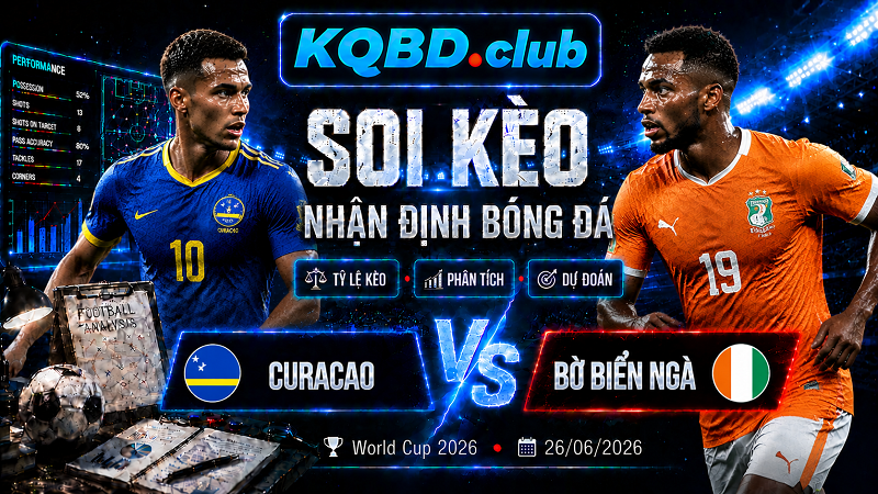 Đội hình dự kiến trước trận Curacao và Bờ Biển Ngà