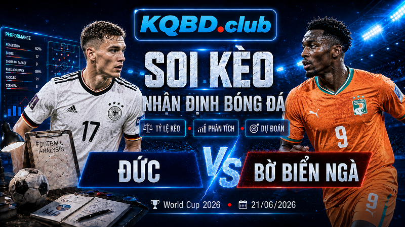 Đội hình dự kiến trước trận Đức và Bờ Biển Ngà Đội hình dự kiến trước trận Đức và Bờ Biển Ngà