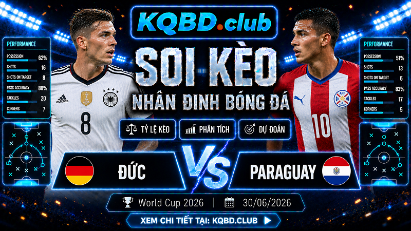 Đội hình dự kiến trước trận Đức và Paraguay
