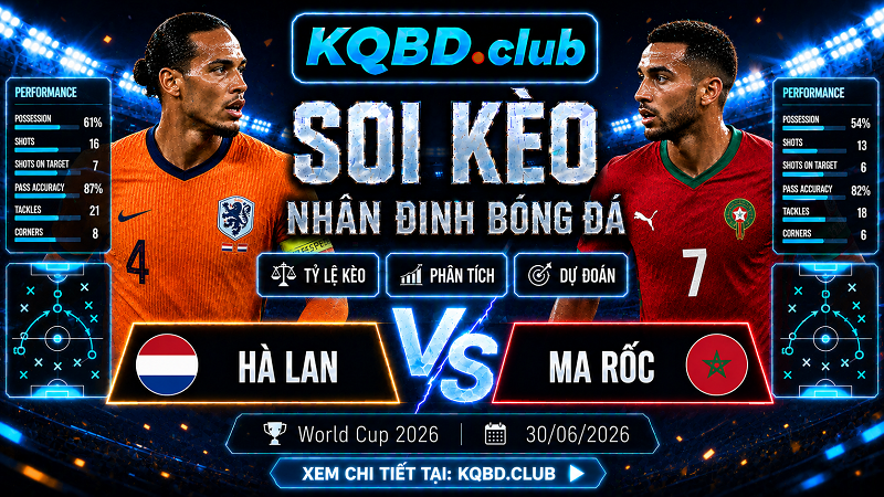 Đội hình dự kiến trước trận Hà Lan và Ma Rốc