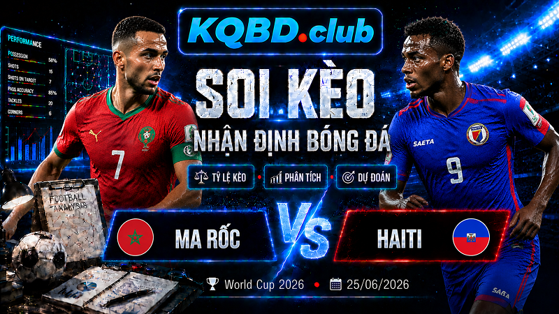 Đội hình dự kiến trước trận Ma Rốc và Haiti Đội hình dự kiến trước trận Ma Rốc và Haiti