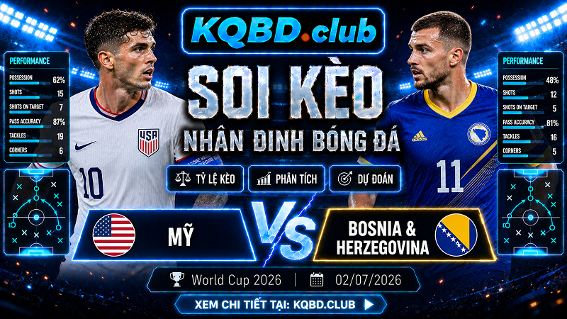 Đội hình dự kiến trước trận Mỹ và Bosnia & Herzegovina