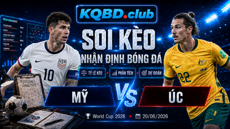 Đội hình dự kiến trước trận Mỹ và Úc