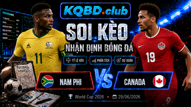 Đội hình dự kiến trước trận Nam Phi và Canada
