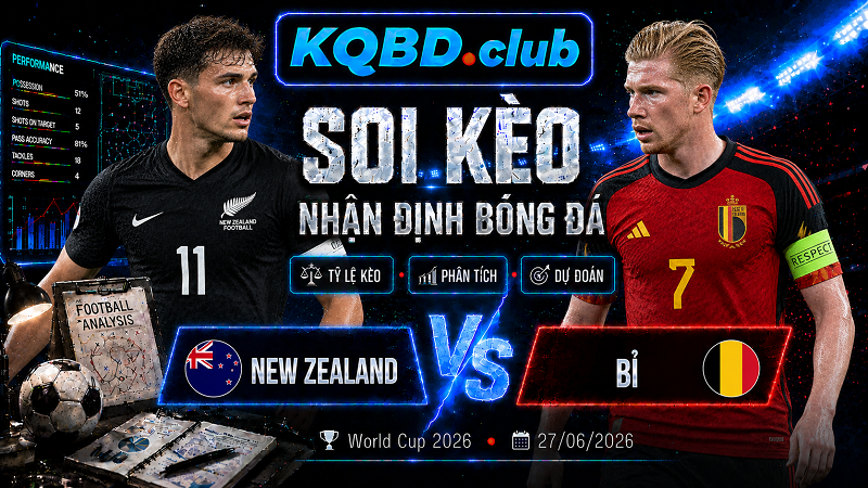 Đội hình dự kiến trước trận New Zealand và Bỉ Đội hình dự kiến trước trận New Zealand và Bỉ