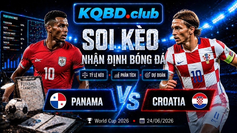 Đội hình dự kiến trước trận Panama và Croatia Đội hình dự kiến trước trận Panama và Croatia