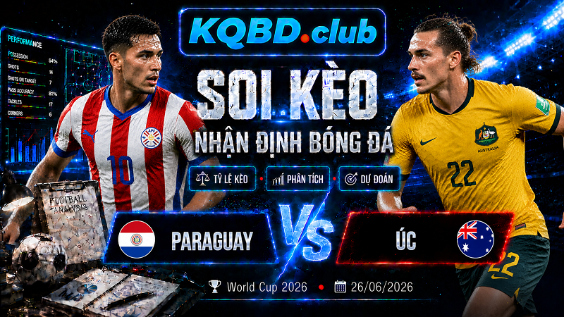 Đội hình dự kiến trước trận Paraguay và Úc
