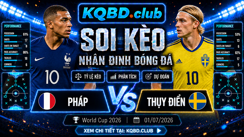 Đội hình dự kiến trước trận Pháp và Thụy Điển