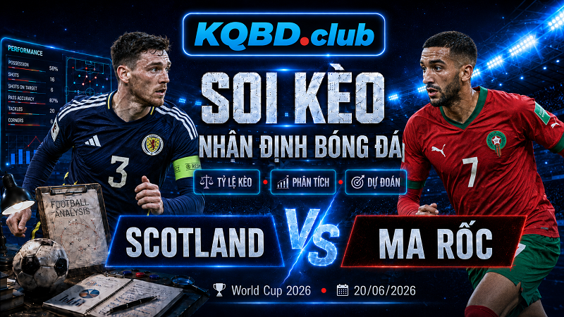 Đội hình dự kiến trước trận Scotland và Ma Rốc Đội hình dự kiến trước trận Scotland và Ma Rốc