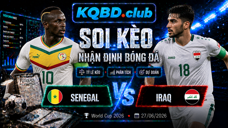 Đội hình dự kiến trước trận Senegal và Iraq