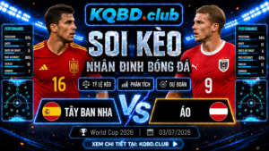 Đội hình dự kiến trước trận Tây Ban Nha và Áo