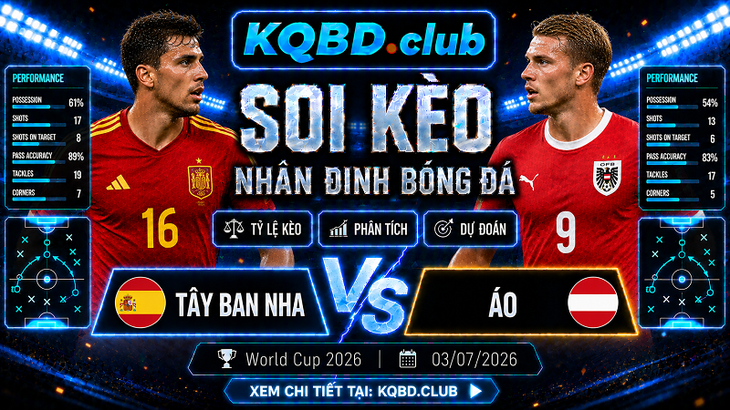 Đội hình dự kiến trước trận Tây Ban Nha và Áo