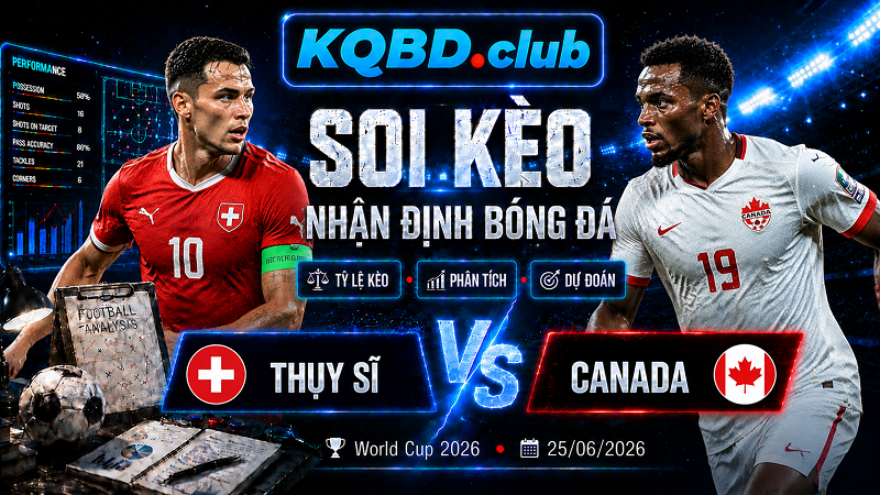 Đội hình dự kiến trước trận Thụy Sĩ và Canada