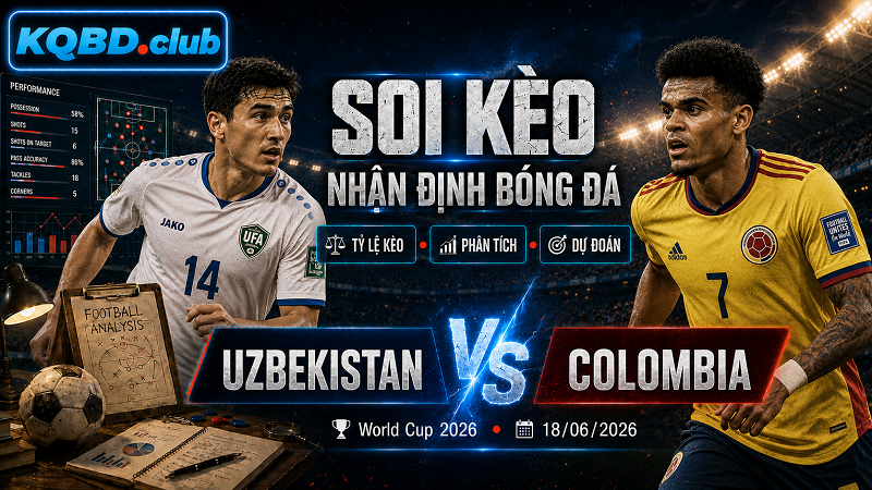 Đội hình dự kiến trước trận Uzbekistan và Colombia