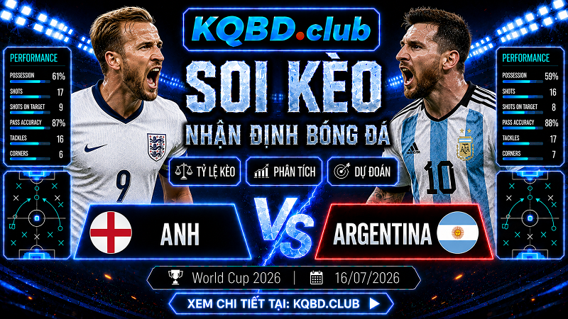 Đội hình dự kiến trước trận Anh vs Argentina