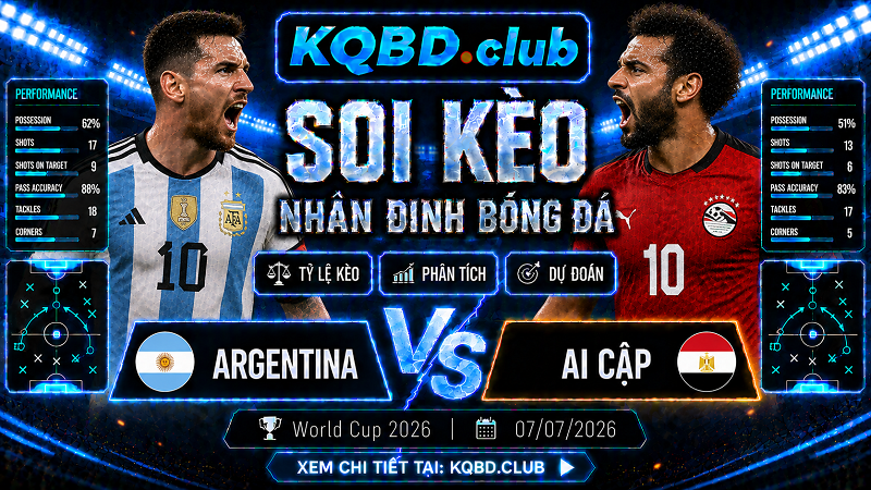Đội hình dự kiến trước trận Argentina vs Ai Cập