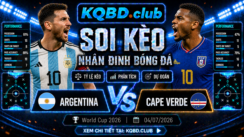 Đội hình dự kiến trước trận Argentina và Cape Verde Đội hình dự kiến trước trận Argentina và Cape Verde