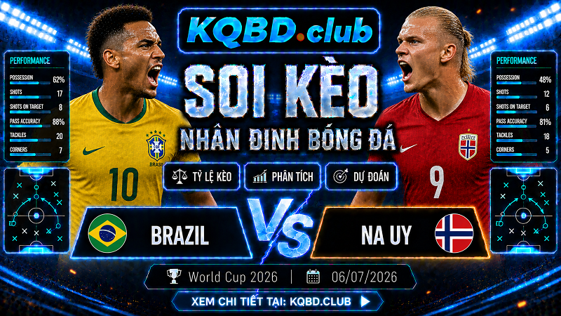 Đội hình dự kiến trước trận Brazil và Na Uy