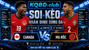 Đội hình dự kiến trước trận Canada và Ma Rốc
