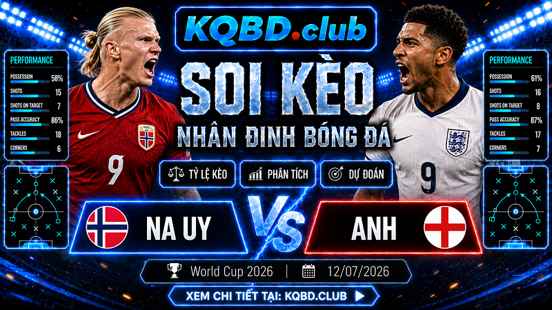 Đội hình dự kiến trước trận Na Uy vs Anh