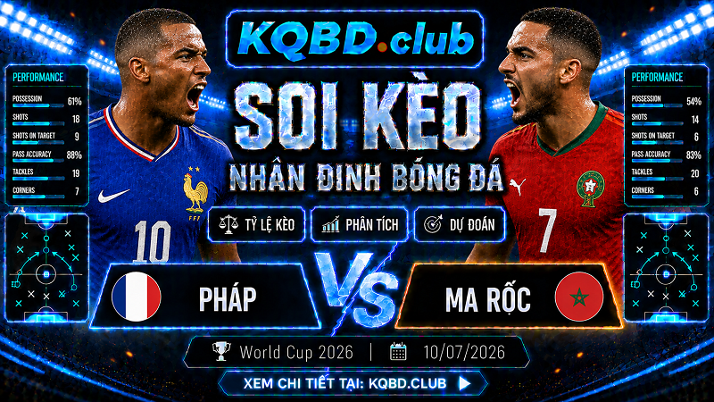 Đội hình dự kiến trước trận Pháp vs Ma Rốc Đội hình dự kiến trước trận Pháp vs Ma Rốc