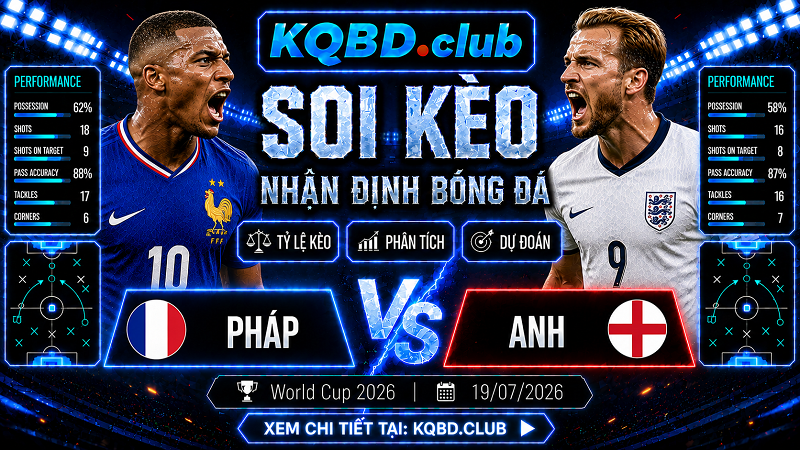 Đội hình dự kiến trước trận Pháp vs Anh