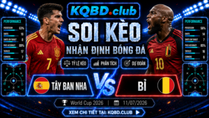 Đội hình dự kiến trước trận Tây Ban Nha vs Bỉ