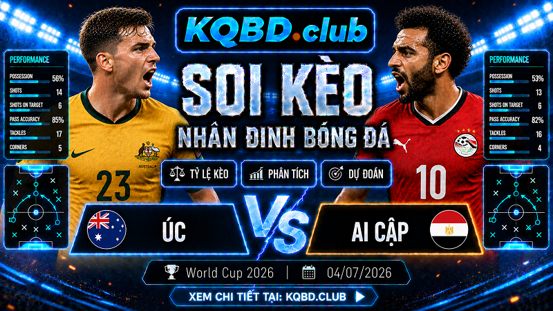 Đội hình dự kiến trước trận Úc và Ai Cập